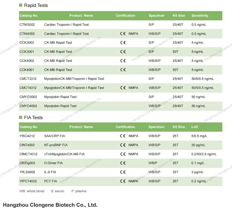 Factory Price CE Approved Ctni Troponin I Cardiac Diagnostic Test Kit (whole blood/serum/plasma)