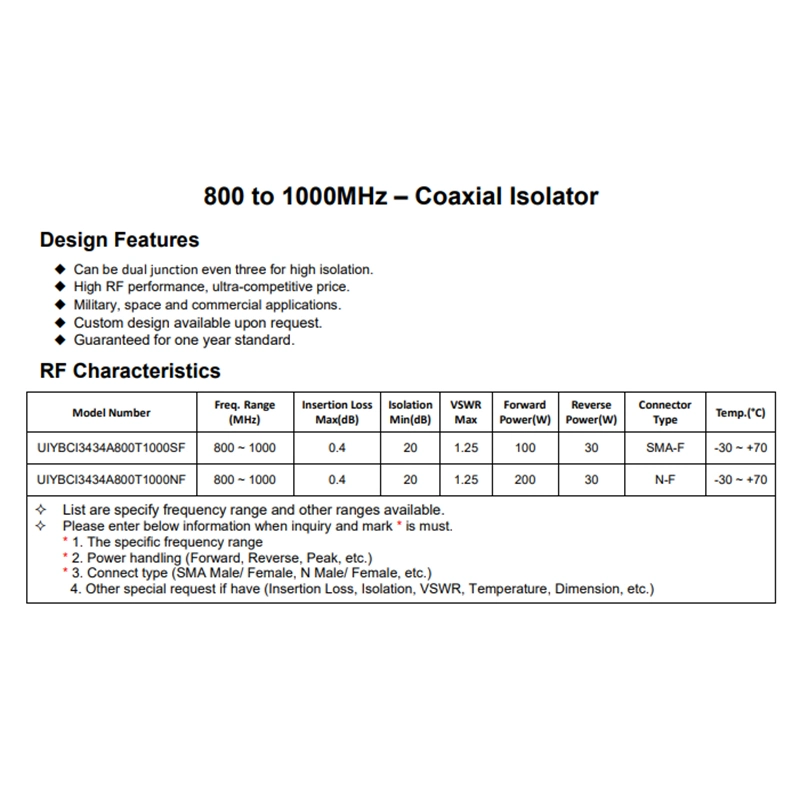 Telecom Parts 800 to 1000MHz UHF RF Broadband Coaxial Isolator IL 0.4dB High Isolation 20dB