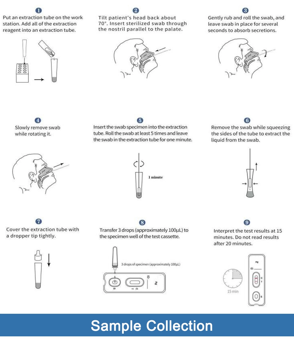 Rapid Infectious Diseases One Step Test Kit Malaria/HCV/Hbsag/HP/HIV Test Fast Test Kit